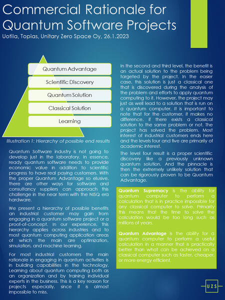 Poster: Commercial Rationale for Quantum Software Projects